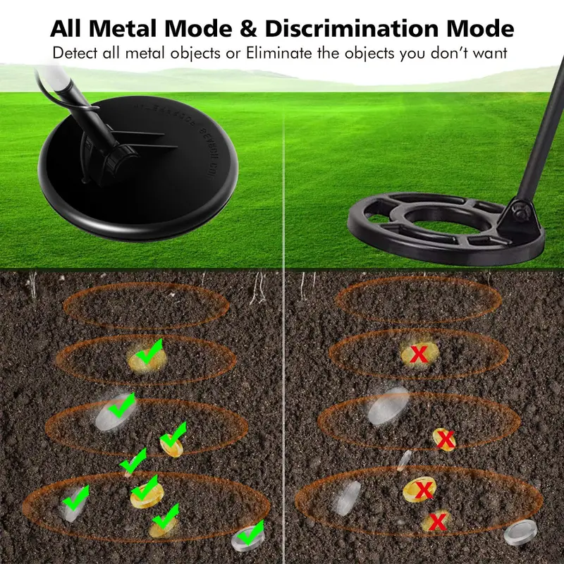 High-Precision Adjustable Metal Detector – Professional Gold & Relic Finder
