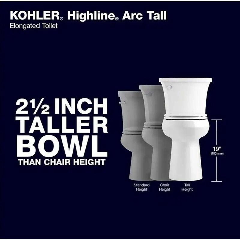 Highline Arc Elongated Toilet – 1.28 GPF Single-Flush, White, Seat Included