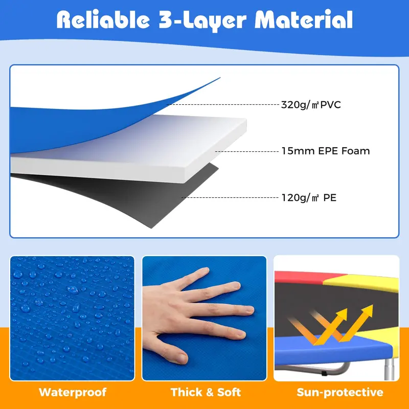 Hole-Free Trampoline Pad Replacement – Universal Fit for Pole-Based Frames