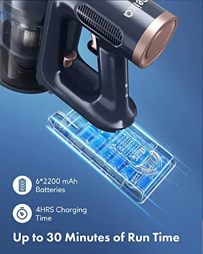 Homeika Cordless Vacuum Cleaner Featuring 20KPa Suction & LED Display