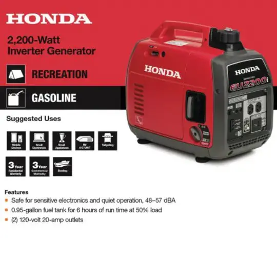 Honda EU2200i 2200-Watt Portable Inverter Generator – Ultra-Quiet, Fuel-Efficient, and Parallel-Ready