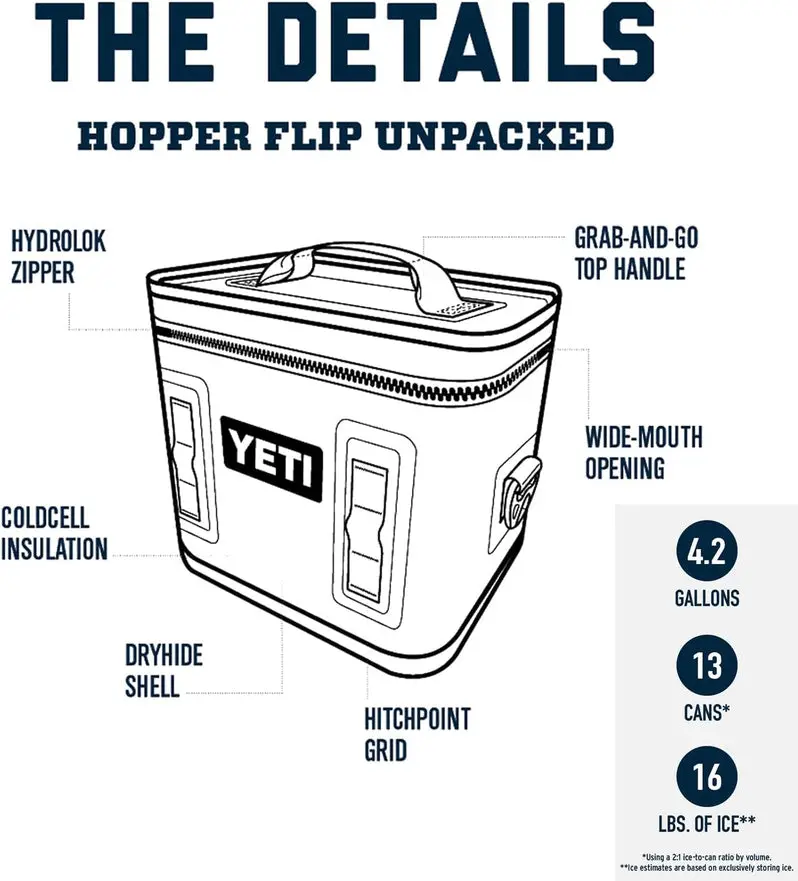 Hopper Flip 12-Quart Portable Soft-Sided Cooler – Insulated, Leakproof, and Lightweight for On-the-Go Use