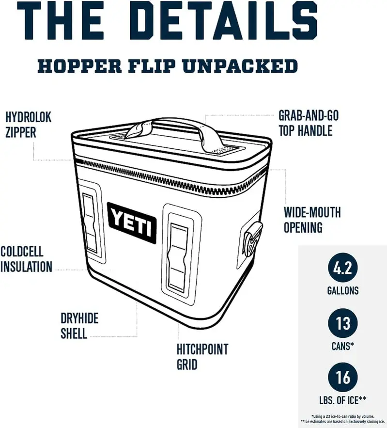 Hopper Flip 12-Quart Portable Soft-Sided Cooler – Insulated, Leakproof, Compact Travel Cooler