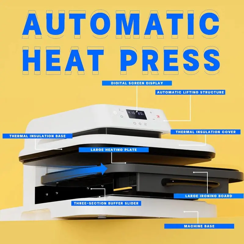 HTVRONT 1500W Auto-Open Heat Press – 15" × 15" Sublimation & Vinyl Transfer Machine with Digital Controls