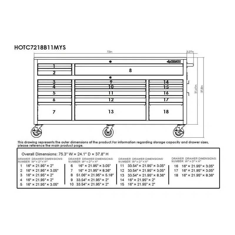 Husky 72" Professional Mobile Workbench – Gloss Blue, Solid Wood Work Surface, 18-Drawer Organization System