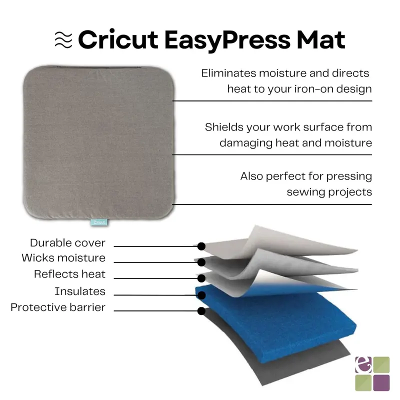 Infusible Ink Starter Bundle – 9" × 9" Cutting Mat, Transfer Sheets, Markers, Coasters, and 20" × 16" Heat Press Mat for Custom Apparel & Home Decor