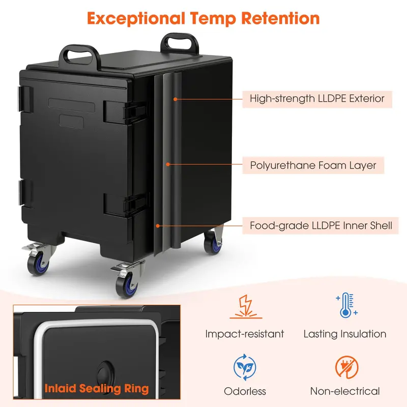 Insulated Food Pan Carrier – Holds Five Full-Size Gastronorm Pans 2