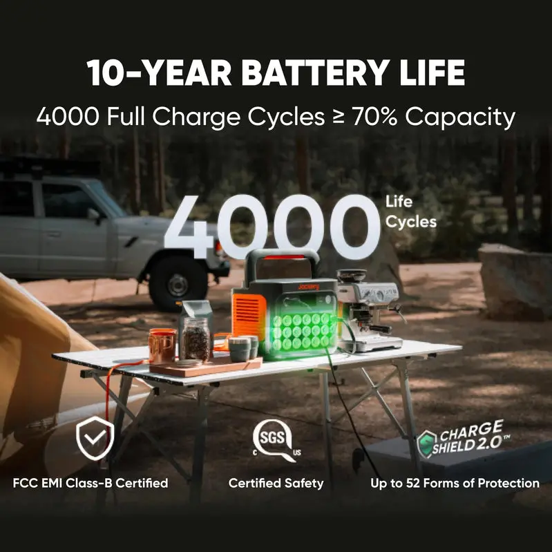 Jackery Explorer 1000 v2 Portable Power Station – 1002Wh LiFePO4 Battery, Solar Ready, Quiet Off-Grid Energy