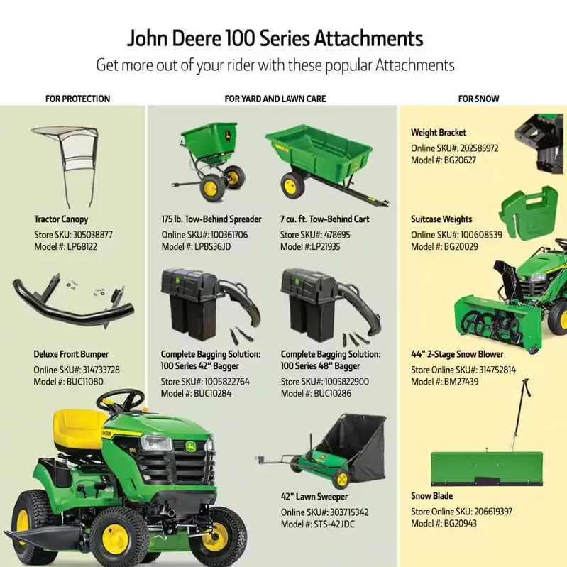 John Deere S100 42" Gas-Powered Riding Lawn Mower – 17.5 HP V-Twin Engine, Hydrostatic Transmission