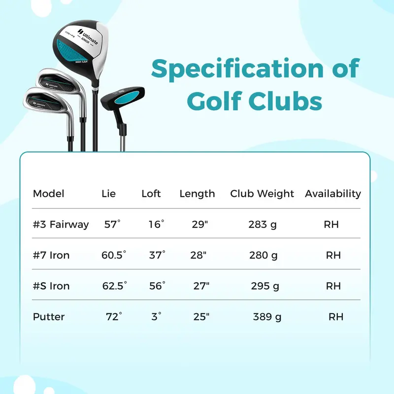 Junior Right-Handed Golf Club Set for Kids Including Stand Bag & Weatherproof Rain Hood