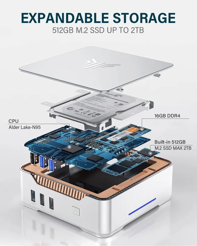 KAMRUI GK3Plus Mini PC – Compact Desktop Replacement with 16GB RAM & 512GB M.2 SSD
