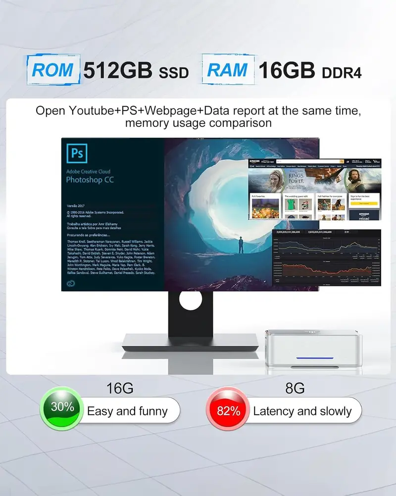 KAMRUI GK3Plus Mini PC – Compact Desktop Replacement with 16GB RAM & 512GB M.2 SSD
