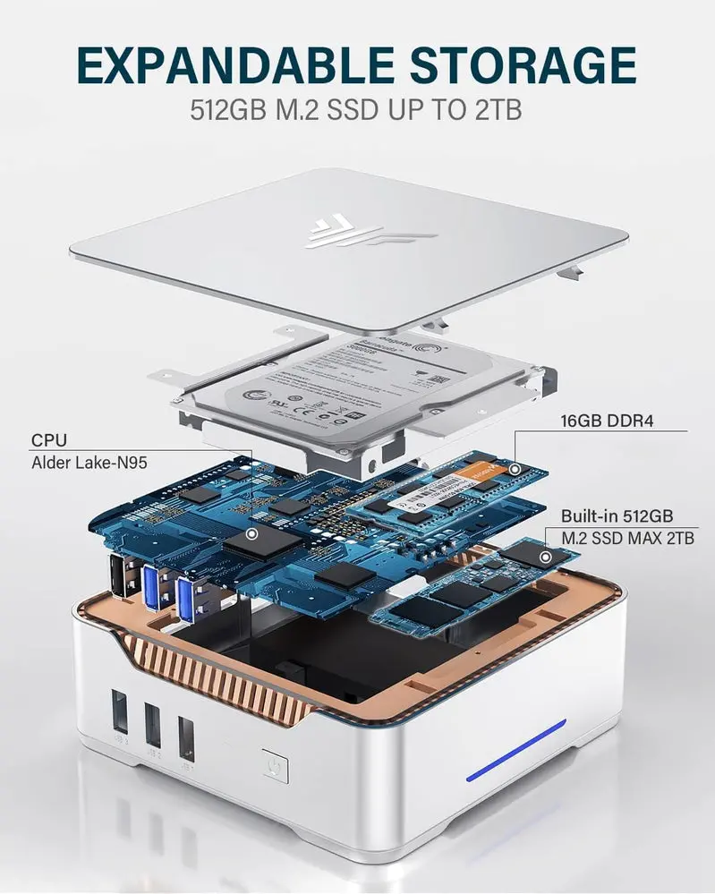 KAMRUI GK3Plus Mini PC – Compact Desktop with 16GB RAM and 512GB M.2 SSD for Business or Home Use