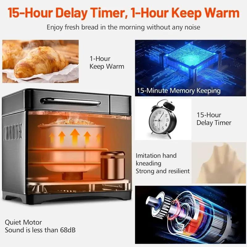 KBS 17-in-1 Stainless Steel Bread Maker – Dual Heating Elements, Custom Baking Options