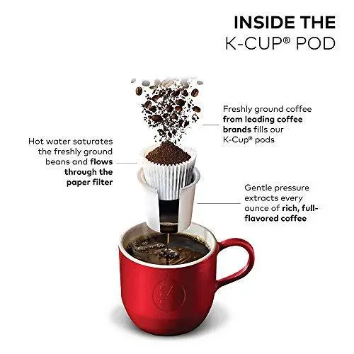 Keurig K-Duo Coffee Maker – Dual-Brew System for Single-Serve K-Cups and 12-Cup Carafe with Ground Coffee Option