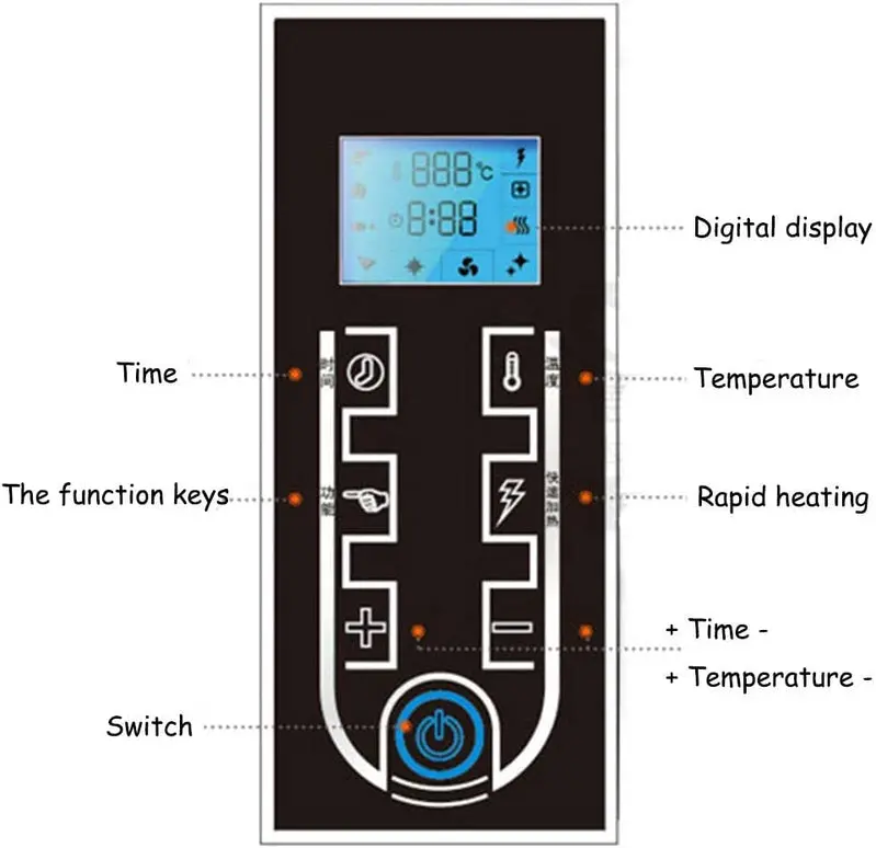L.HPT Halogen Air Fryer Oven – Rapid-Cook Countertop Convection Oven with Digital Controls