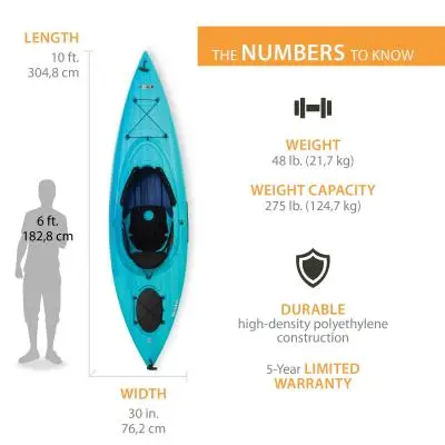 Lifetime Guster 100 Sit-In Recreational Kayak – Twin Pack (Model 457)