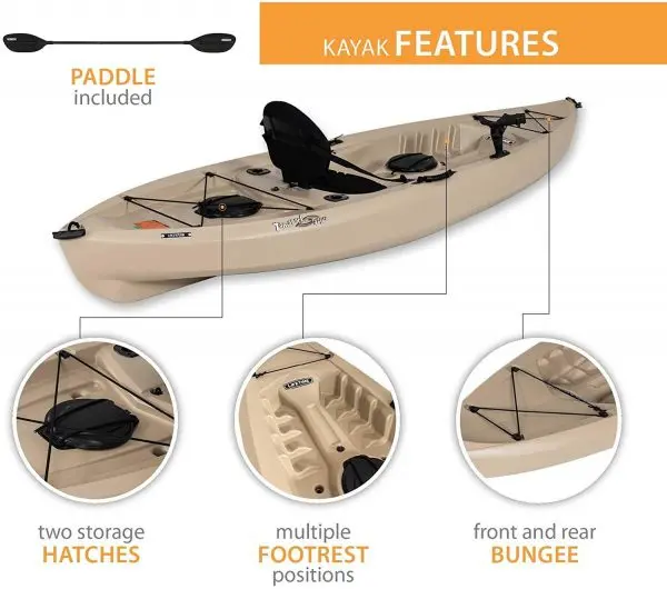 Lifetime Tamarack Angler 100 Two-Person Fishing Kayak – Includes Paddles (Model 90806)