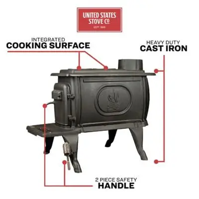 Logwood EPA-Exempt Cast Iron Wood Stove – 900 Sq. Ft. Heating Capacity