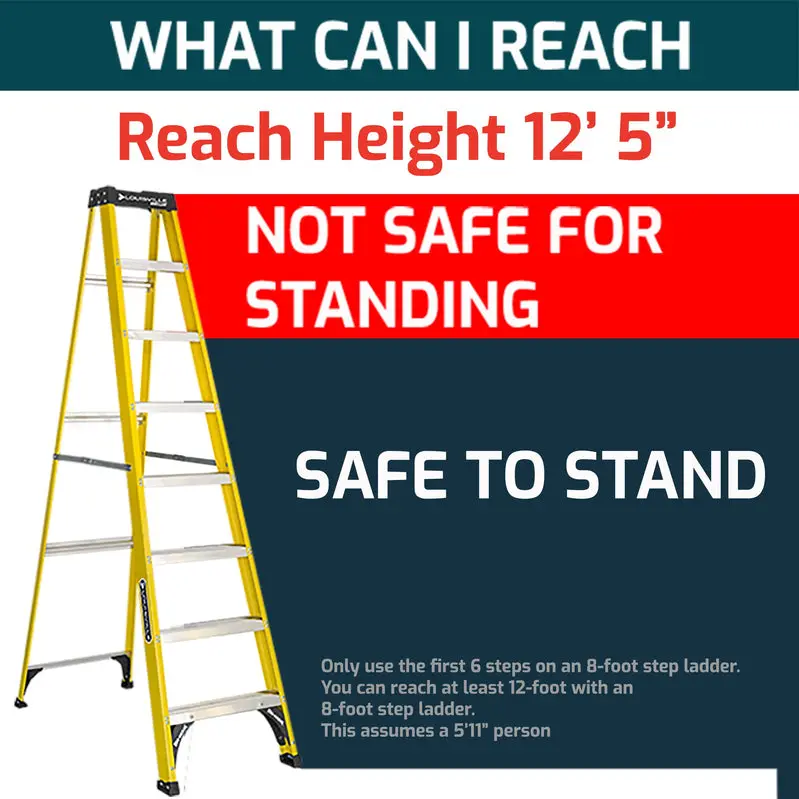 Louisville Fiberglass Step Ladder – 8-Foot Height, 250 lb Load Rating (W-3118-08)