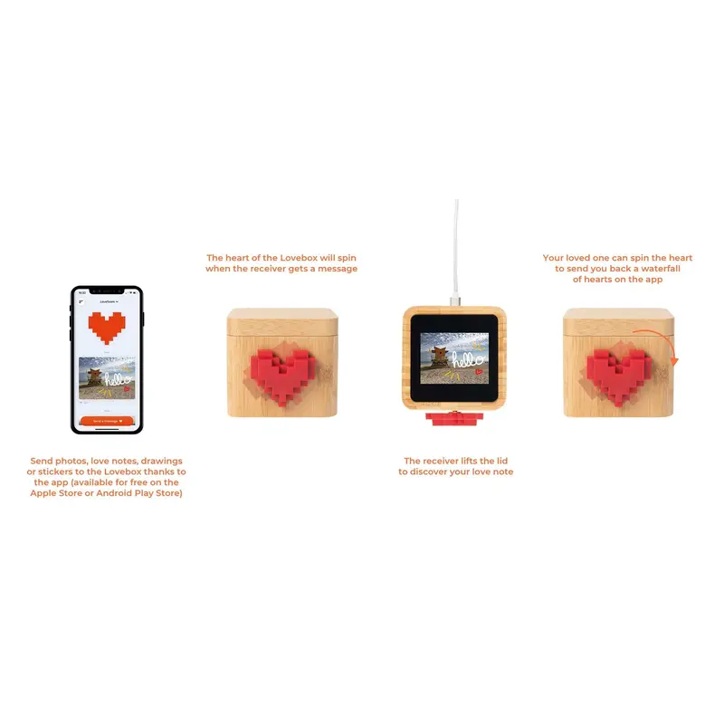 Lovebox Color & Photo Messaging Device