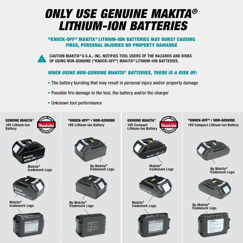 Makita 18V LXT Cordless Recipro Saw for Fast, Precision Cutting