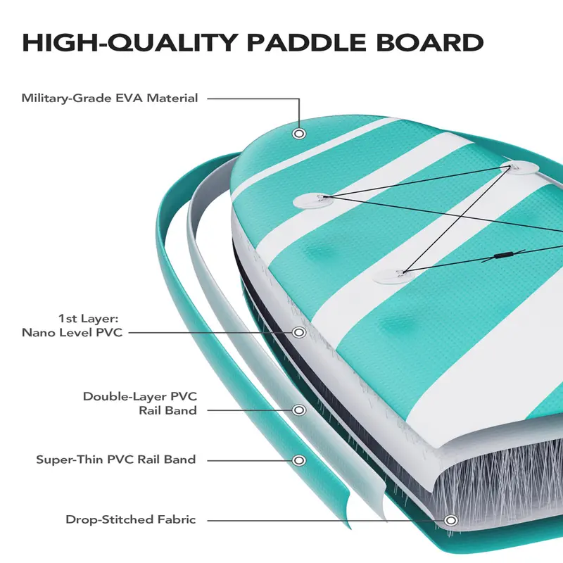 Marnur 6" Thick Inflatable Stand-Up Paddle Board (SUP)