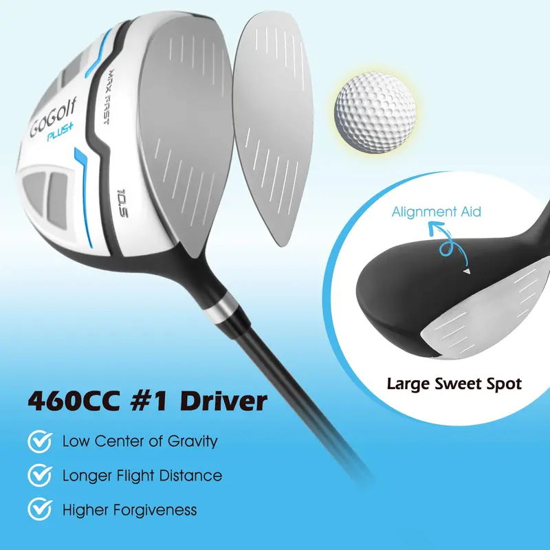 Men’s Full Golf Set – 12-Piece Right-Handed Starter Club Bundle