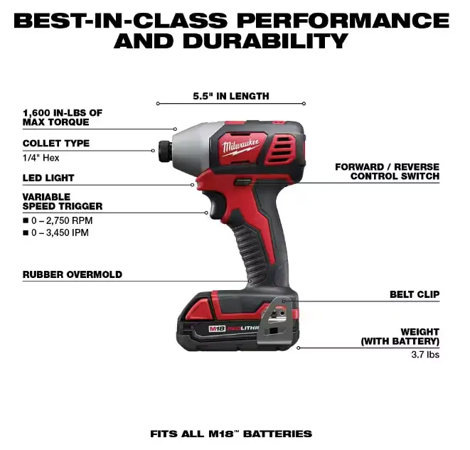 Milwaukee M18 18V 10-Tool Cordless Combo Kit – Includes Batteries, Charger, and Full Range of Professional Power Tools