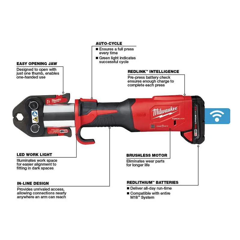Milwaukee M18 FORCE LOGIC ONE-KEY Press Tool – 1/2-Inch Hydraulic Crimping System for Pro Installations