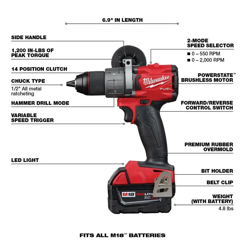 Milwaukee M18 FUEL 18V 7-Tool Cordless Combo Kit – Includes 5.0 Ah Batteries 2