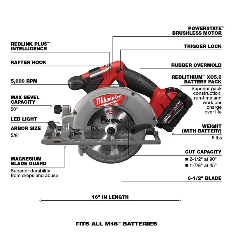 Milwaukee M18 FUEL 18V 7-Tool Cordless Combo Kit – Includes 5.0 Ah Batteries