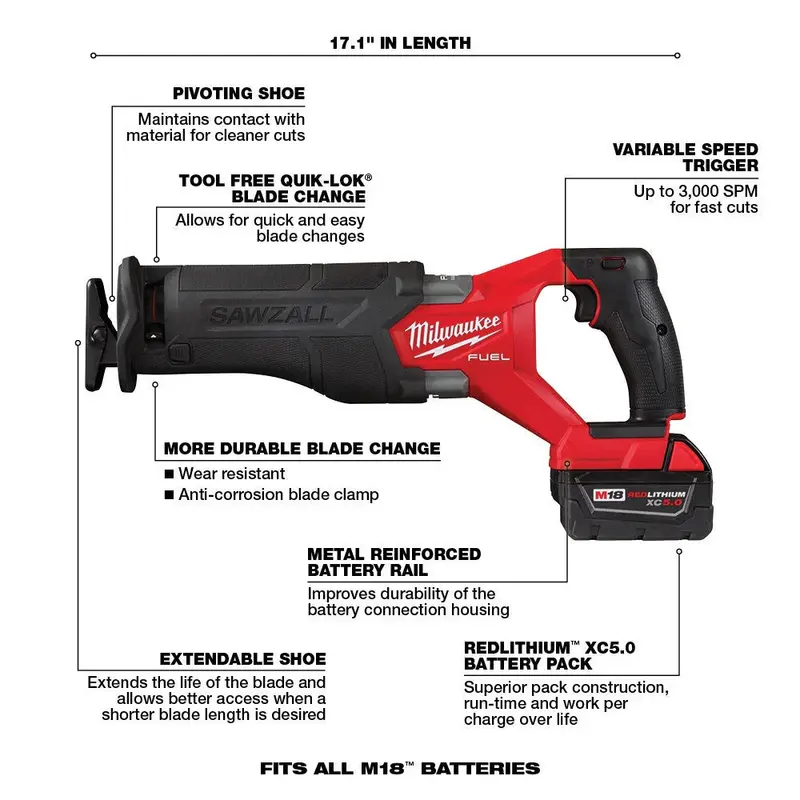Milwaukee M18 FUEL 18V 7-Tool Cordless Combo Kit – Includes 5.0 Ah Batteries