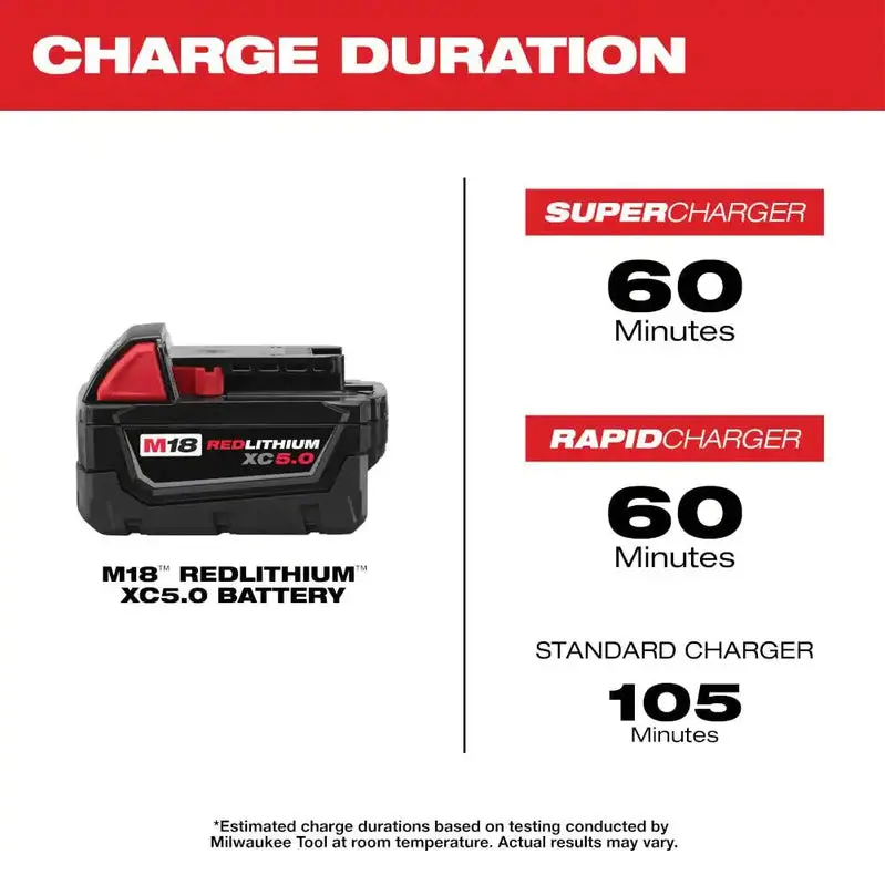 Milwaukee M18 XC 18V 5.0 Ah Extended Runtime Lithium-Ion Battery