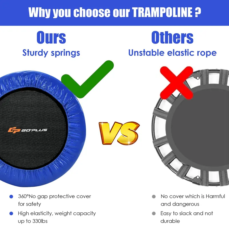 Mini Foldable Trampoline – Compact Rebounder for Kids’ Fitness and Indoor Play