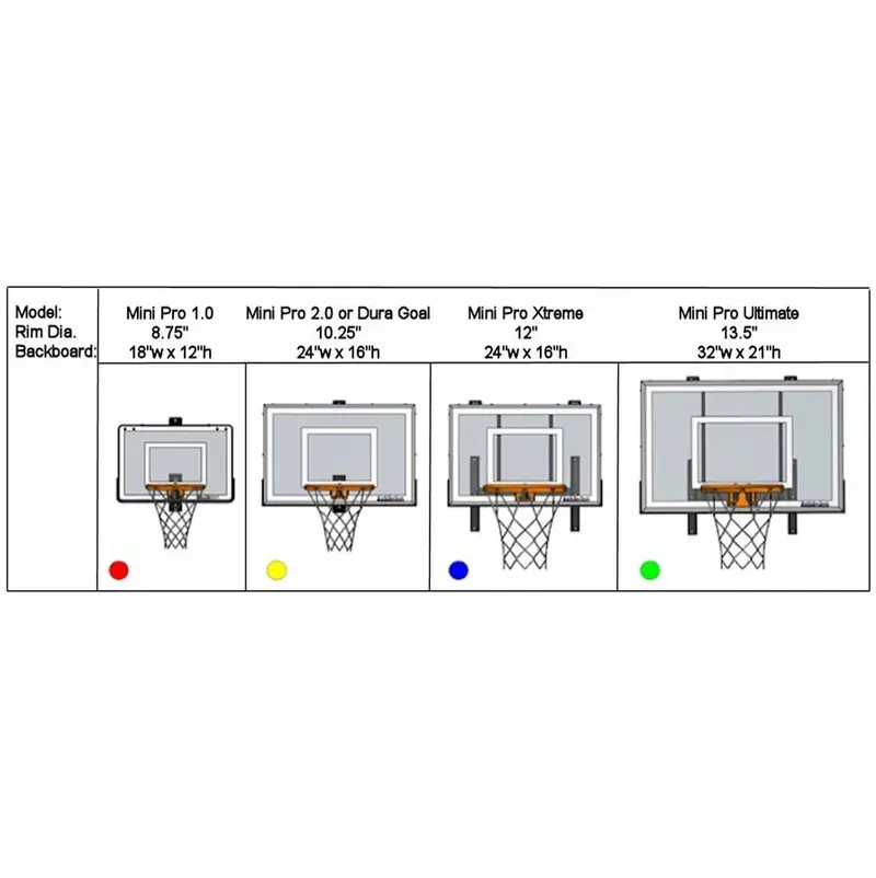 Mini Pro Xtreme Indoor Wall-Mounted Basketball Hoop – Polycarbonate Backboard, Reinforced Steel Rim, and Space-Saving Mounting System