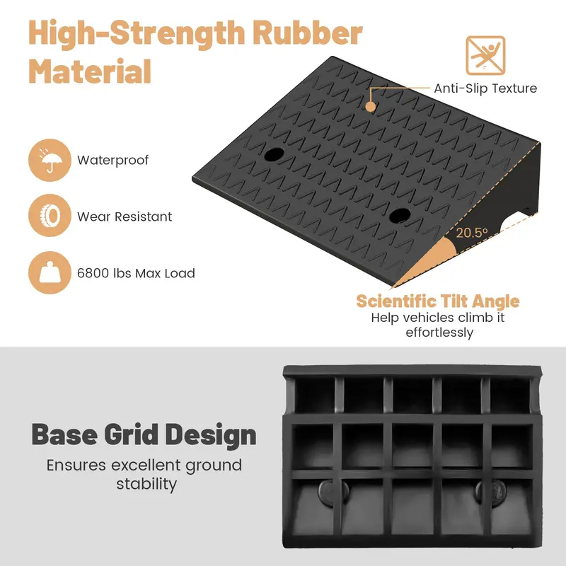 Modular Curb Ramp Kit – 2-Piece Heavy-Duty Transition Ramp 2