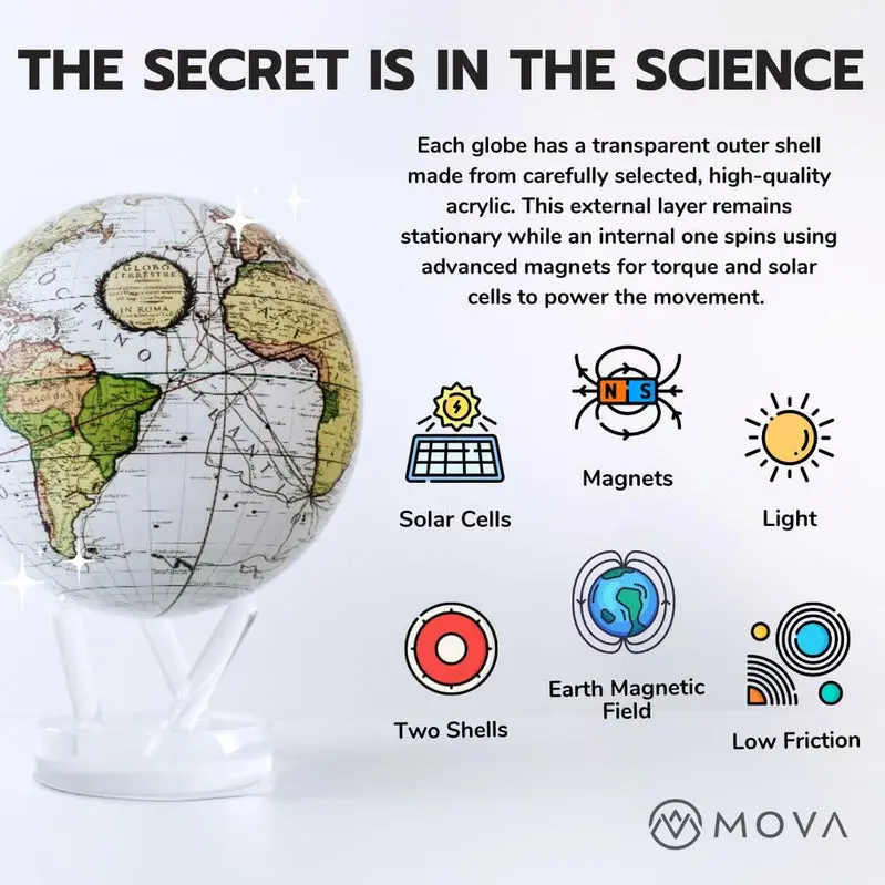 MOVA Light-Powered Self-Rotating Globe – 4.5" Diameter, Realistic Cloud Detail and Earth Visualization