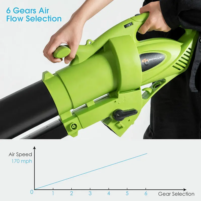 Multi-Mode Electric Leaf Blower, Vacuum, and Mulcher with 6-Speed Control