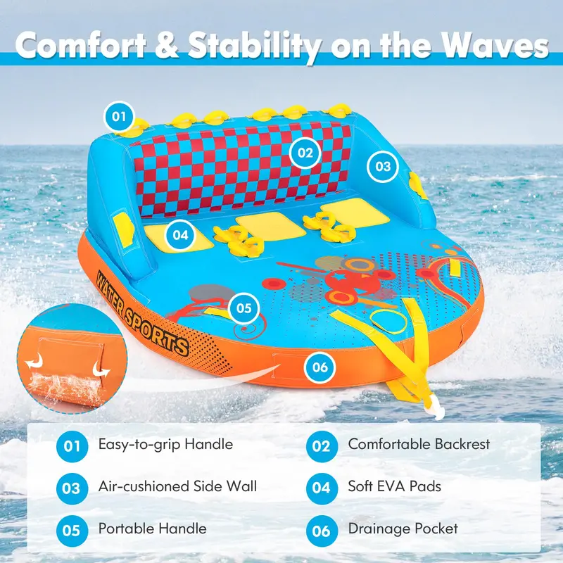 Multi-Rider Inflatable Towable Tube – Durable Water Sport Pull Toy for 1–3 People