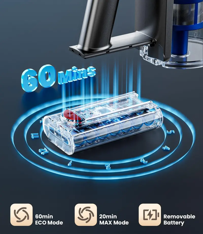 Multi-Surface Cordless Vacuum: 500W/40KPA, 60-Min Runtime, LED Display, Anti-Tangle Technology, Wall-Mount Charging, 8-in-1 Tool Set