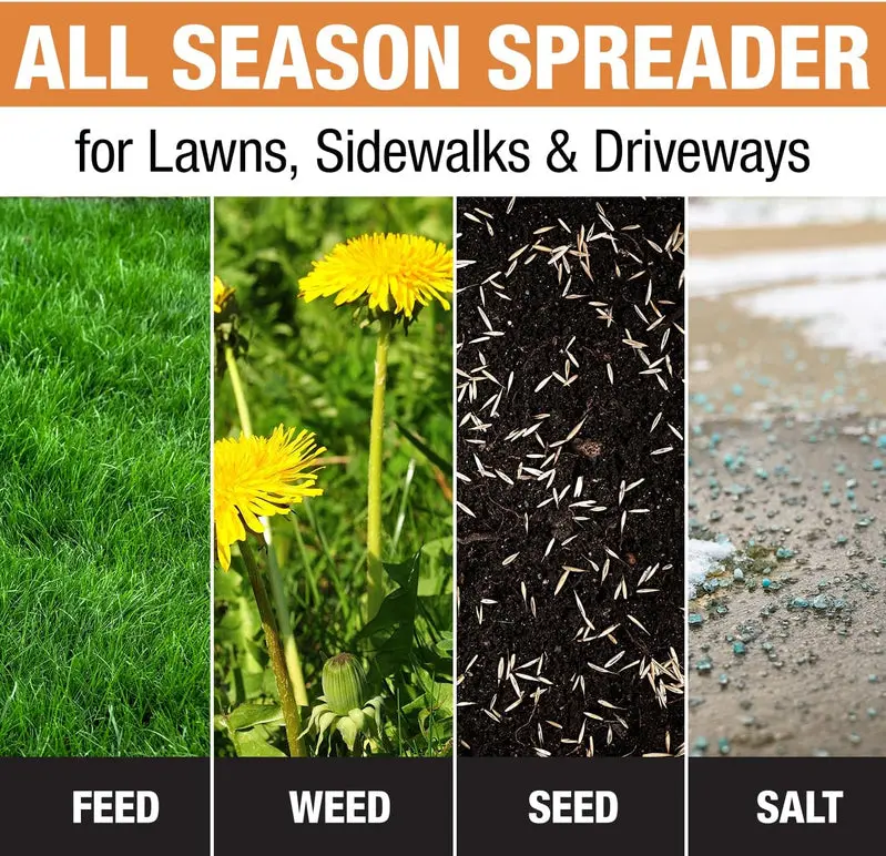 Multi-Use Walk-Behind Push Spreader – 100-Pound Capacity for Grass Seed, Ice Melt, Fertilizer, and Lawn Treatments