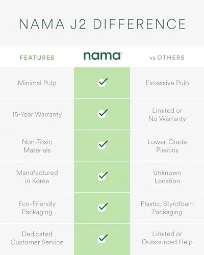 Nama J2 Cold-Press Juicer – Self-Feeding, Wide-Mouth Hopper, Low-Speed Masticating Design for Maximum Yield & Minimal Pulp