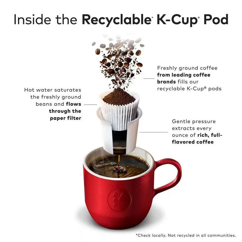 Newman’s Own Organics Special Blend K-Cup Pods – 100 Count, Fair Trade Certified Coffee