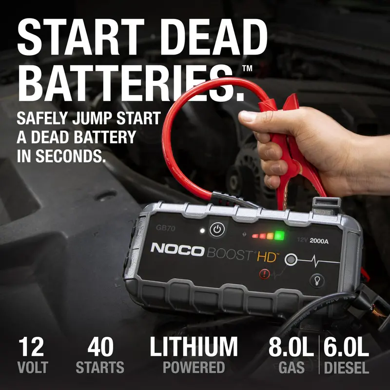 NOCO GB70 UltraSafe 2000A 12V Lithium Jump Starter for Cars and Trucks