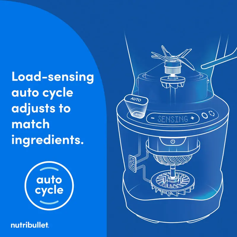 nutribullet SmartSense Blender Combo – 1400W High-Performance Motor, Gunmetal Finish, Precision Blending Technology