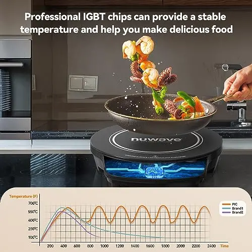 Nuwave Gold Precision Induction Cooktop – 8-Inch Large Heating Zone, Rapid Boil & Simmer Control, Sleek Black Surface