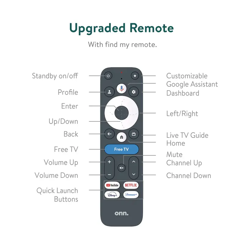 Onn. 4K Pro Streaming Device with Google TV, Dolby Vision, Atmos, and Wi-Fi 6