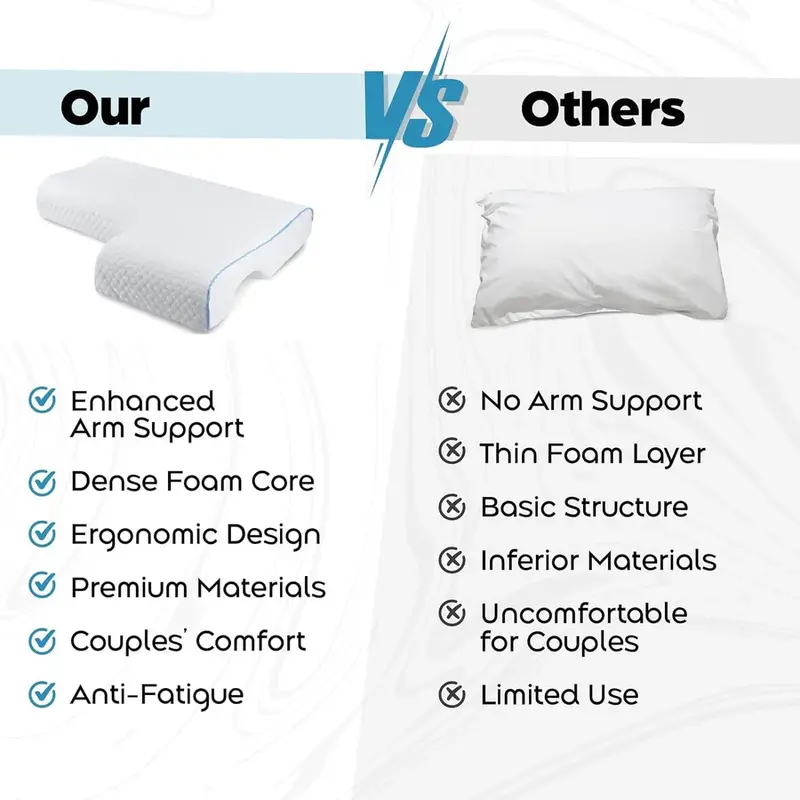 Orthopedic Cuddling Pillow for Couples – Memory Foam with Arm Tunnel Support
