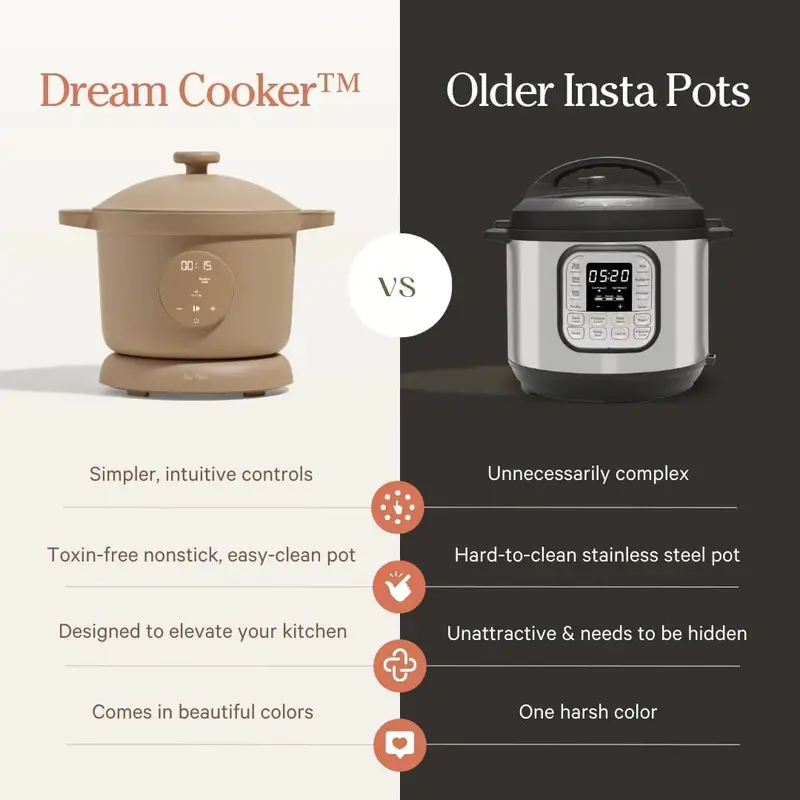 Our Place Dream Cooker – 6-Quart Smart Multicooker with Pressure, Slow, Sear & Keep-Warm Modes, Blue Salt Finish